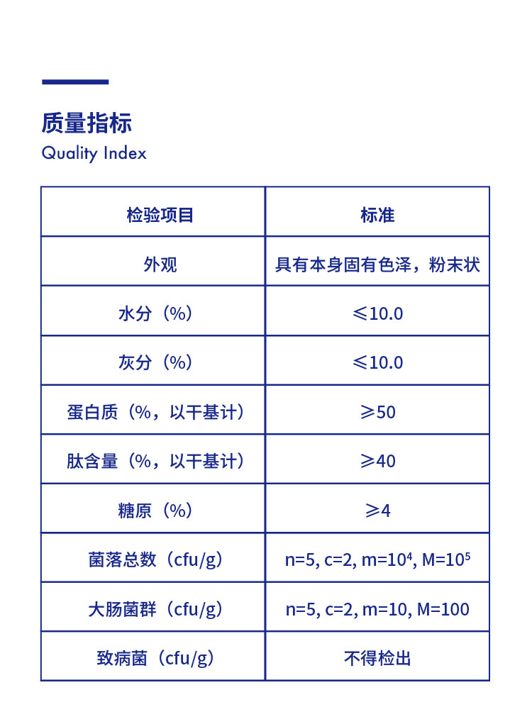 鲍鱼肽