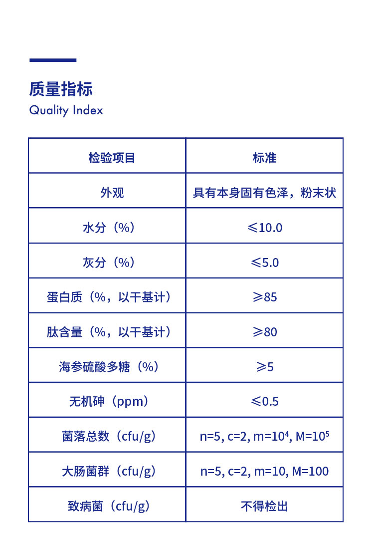 海参肽