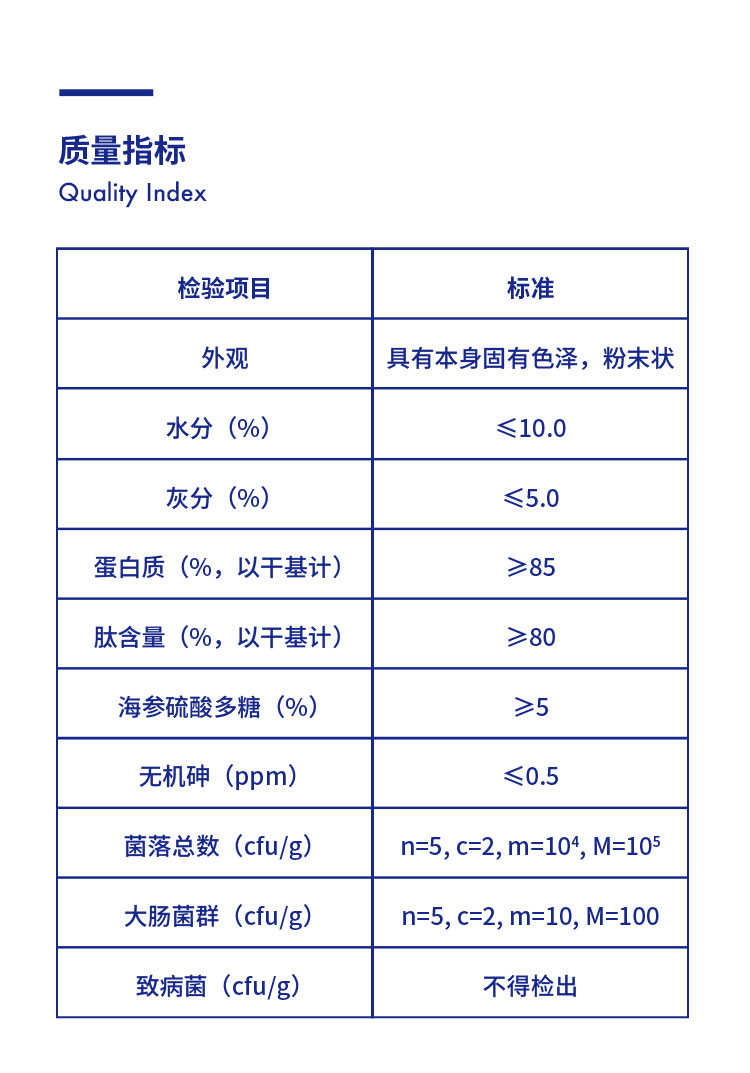 化妆品级壳寡糖
