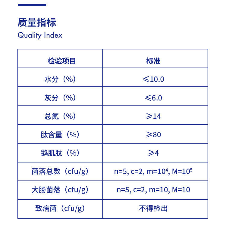 金枪鱼肽