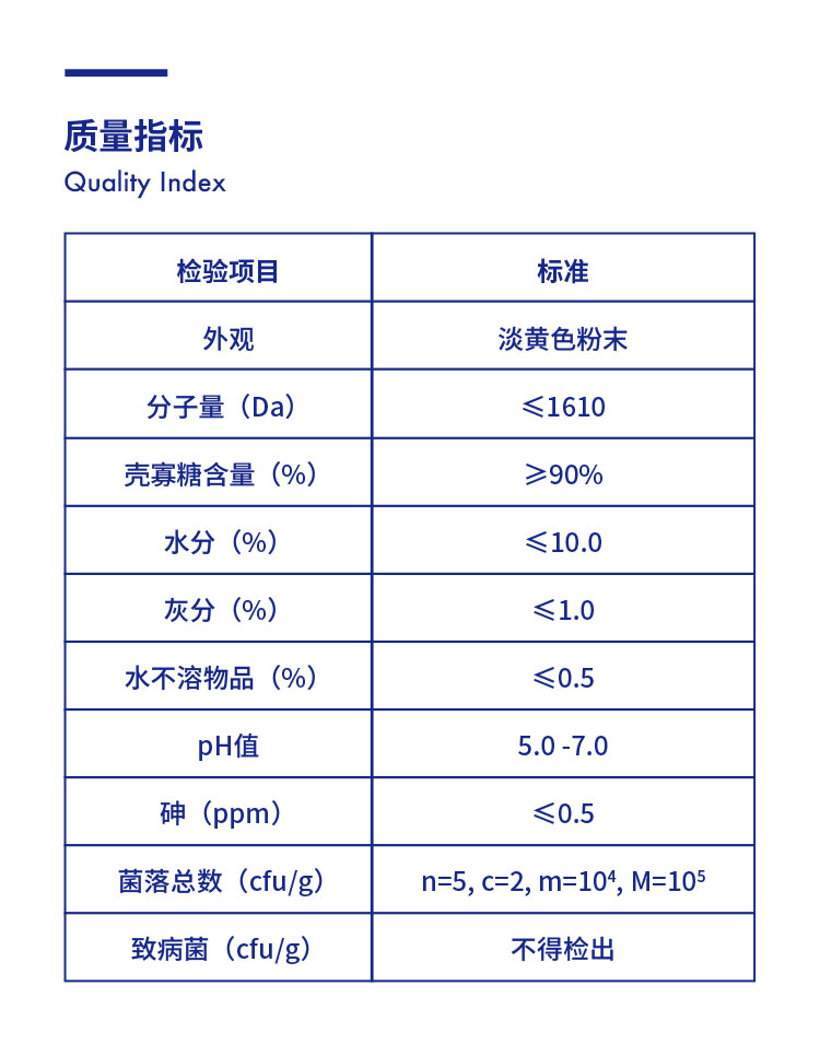 食品级壳寡糖