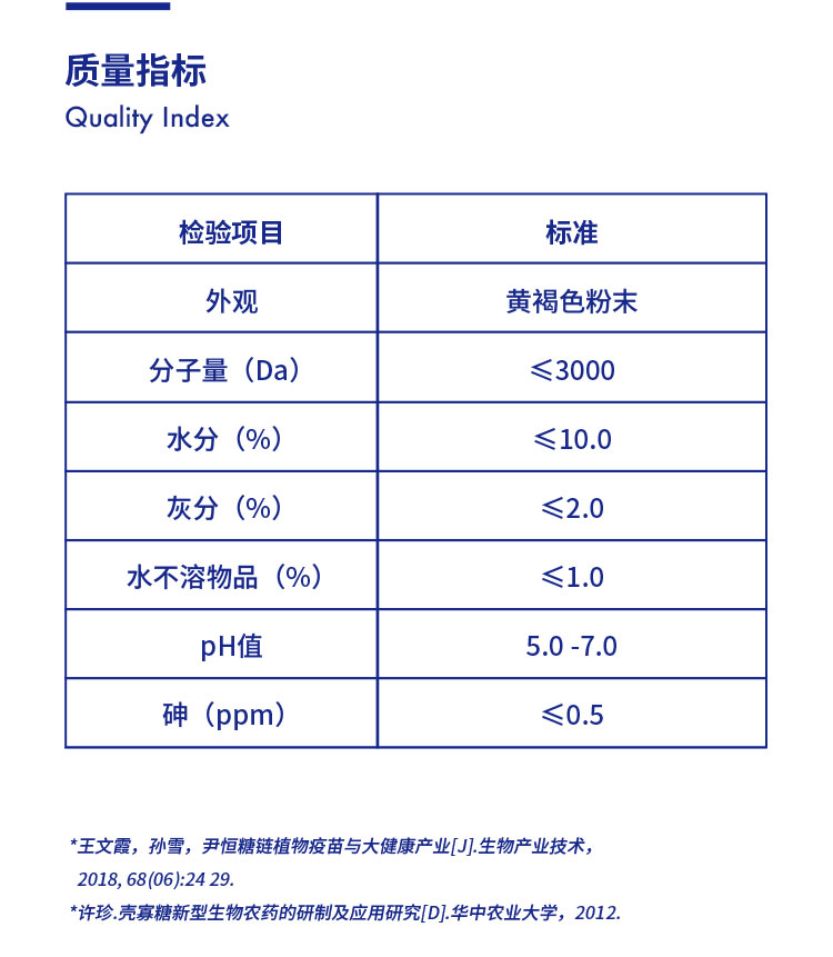饲料级壳寡糖