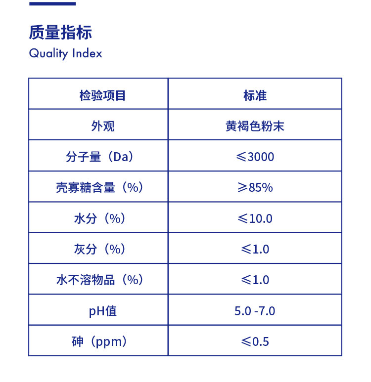 饲料级壳寡糖