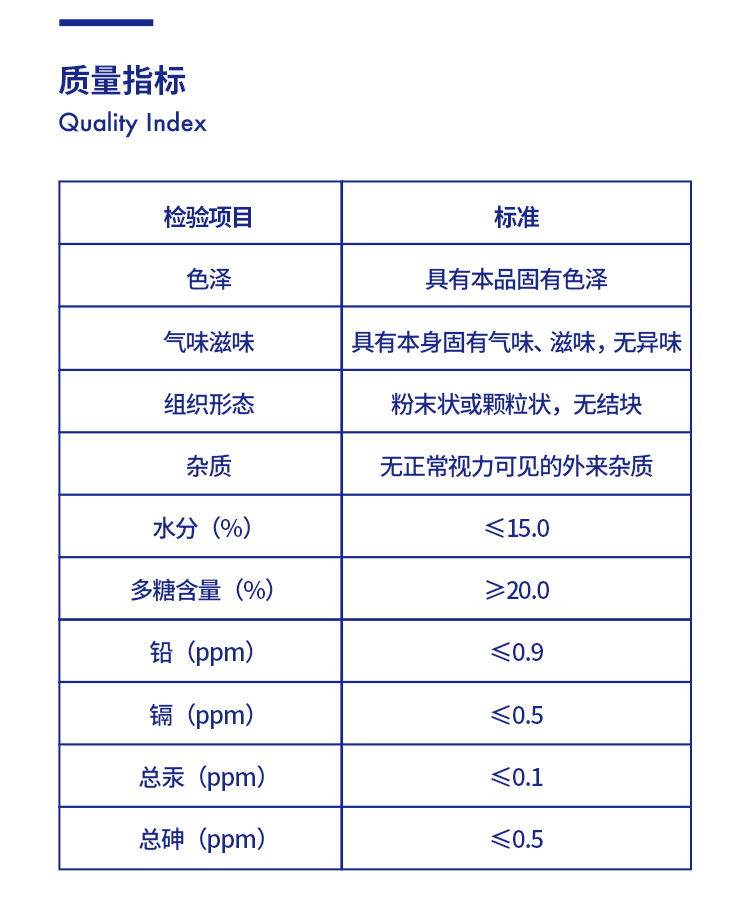 香菇多糖