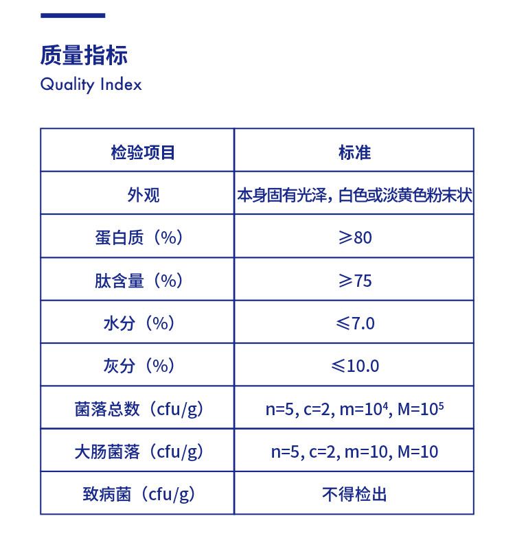 章鱼肽
