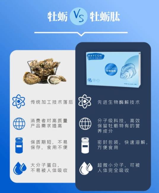 牡蛎肽.jpg